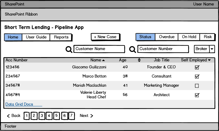 Wireframe of single page app design
